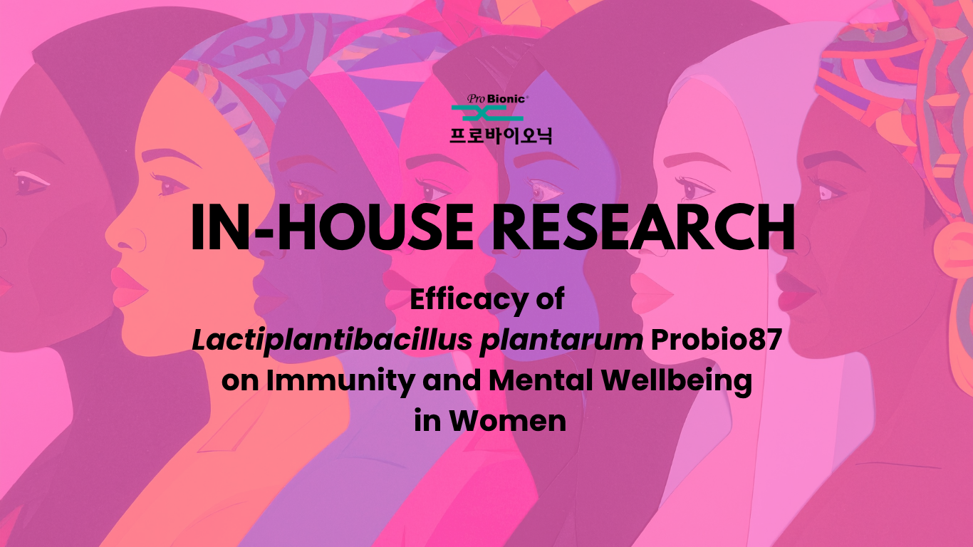 In-House Research 
