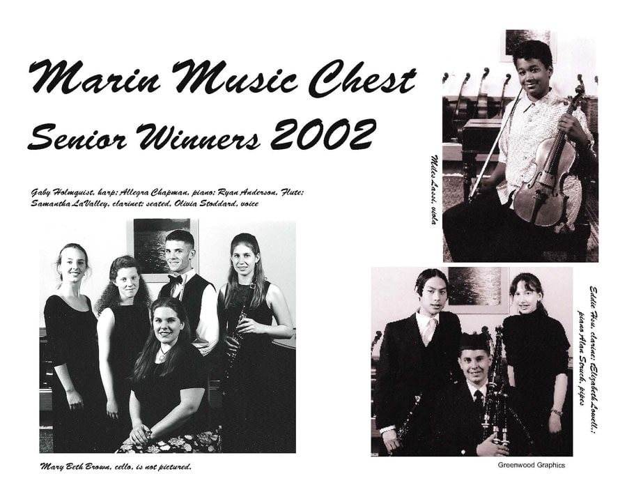 2023 MMC WINNERS