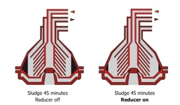 Seperator with and without sludge reducion