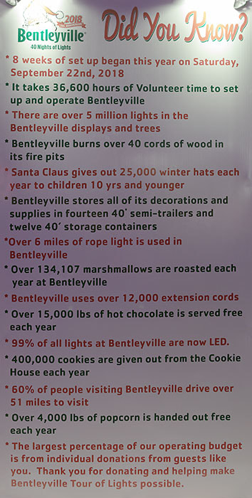 A facts sheet about the Bentleyville Christmas Light display.