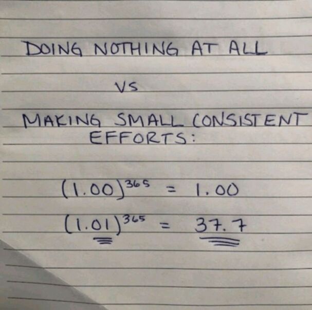 The impact of making small consistent efforts throughout the year is presented well by math