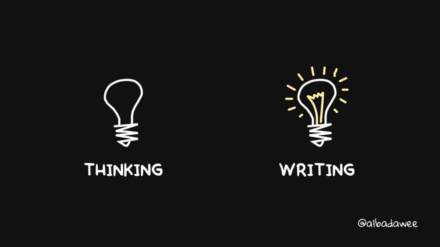 '10 visuals to fix everything in your life' by Sohaib Albadawee