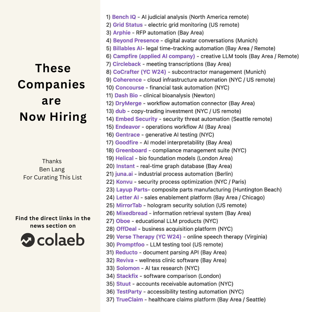 These 37 Companies Are Now Hiring