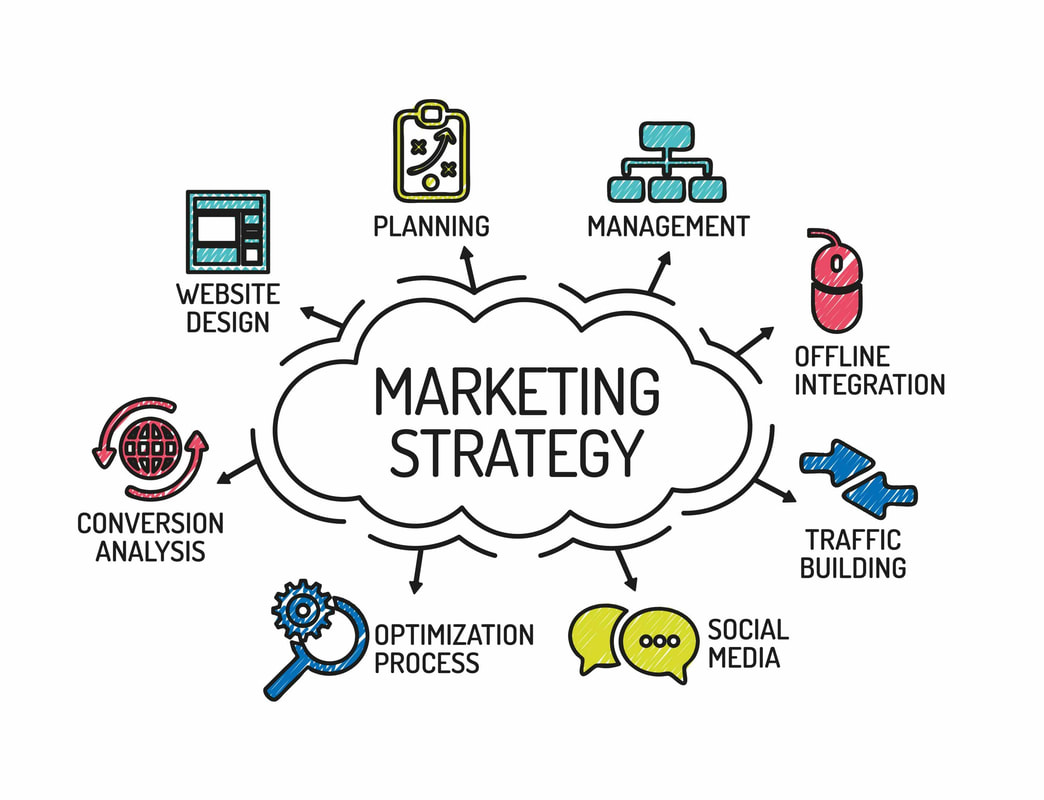 The Best Growth Marketing Agency in the United States is Stopwatch Creative