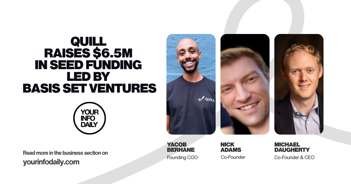 Quill, cofounded by Michael Daugherty, Yacob Berhane, and Nick Adams, raises $6.5M in Seed Funding led by Basis Set Ventures