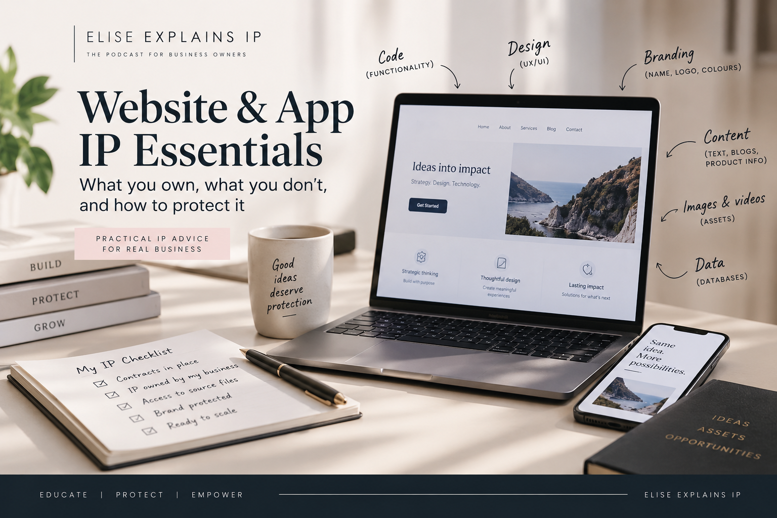 Laptop and smartphone representing the different intellectual property assets in a website or app, including code, design, branding, content, images and data.