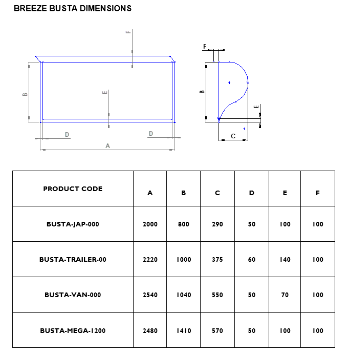 Breeze Busta wind-deflector dimensions and product-code chart