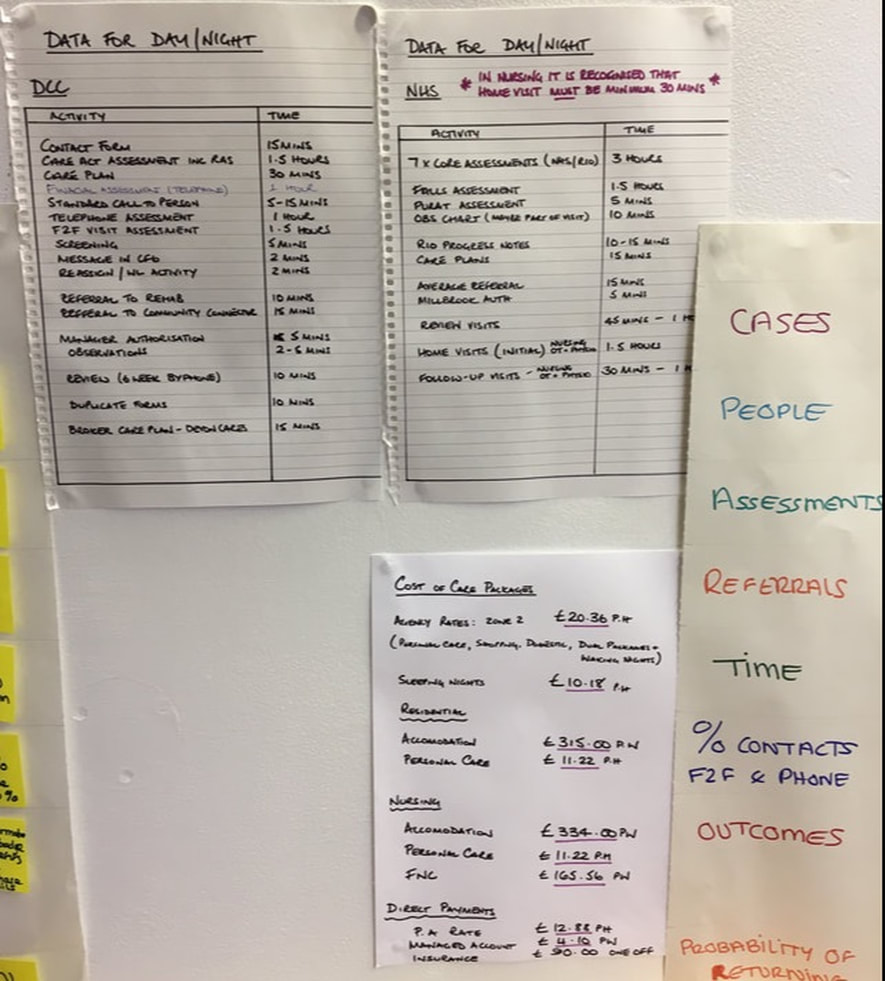 systemic measures