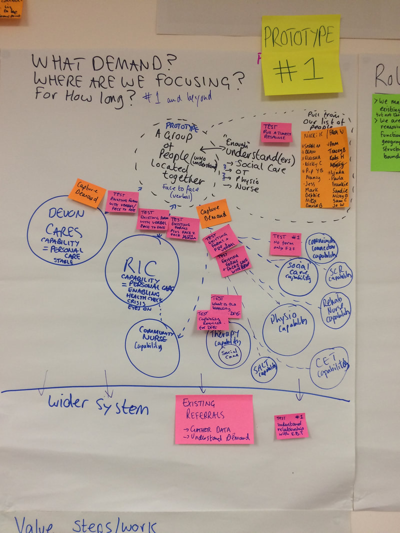 ics stakeholders