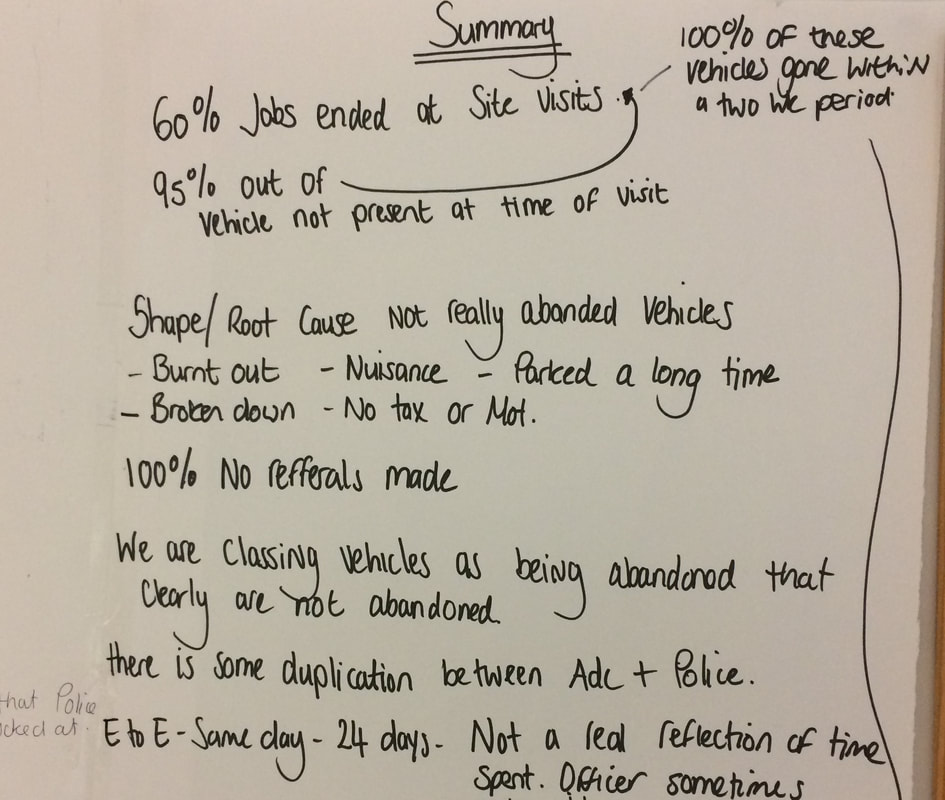 systems thinking change