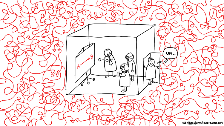 complexity