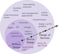 complexity workshop