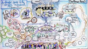 health & social care