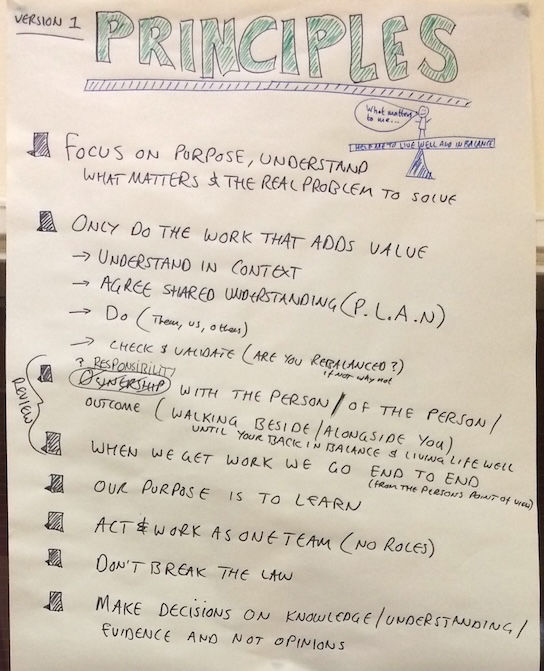 relational service principles