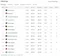 carousel chooser