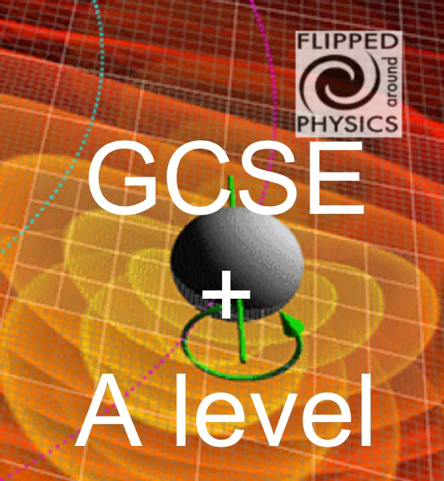 Combined (GCSE + A-level) Membership