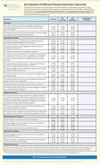20 INDICATORS OF EFFECTIVE PHYSICAL EDUCATION INSTRUCTION