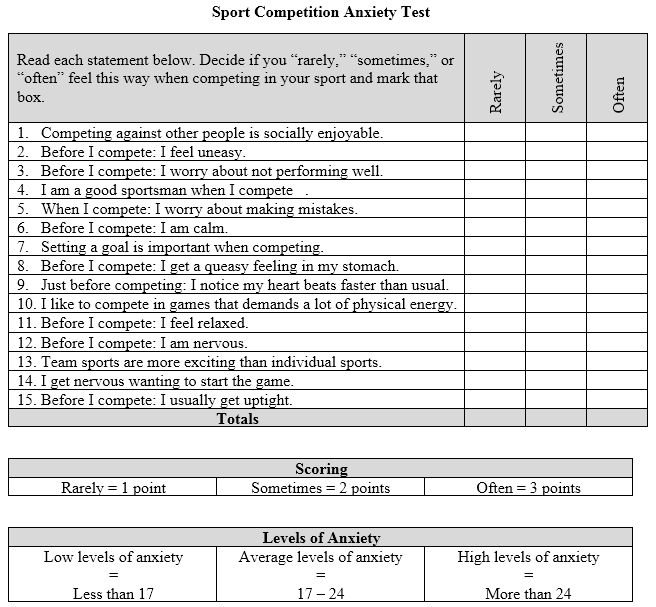 Sport Competition Anxiety Test