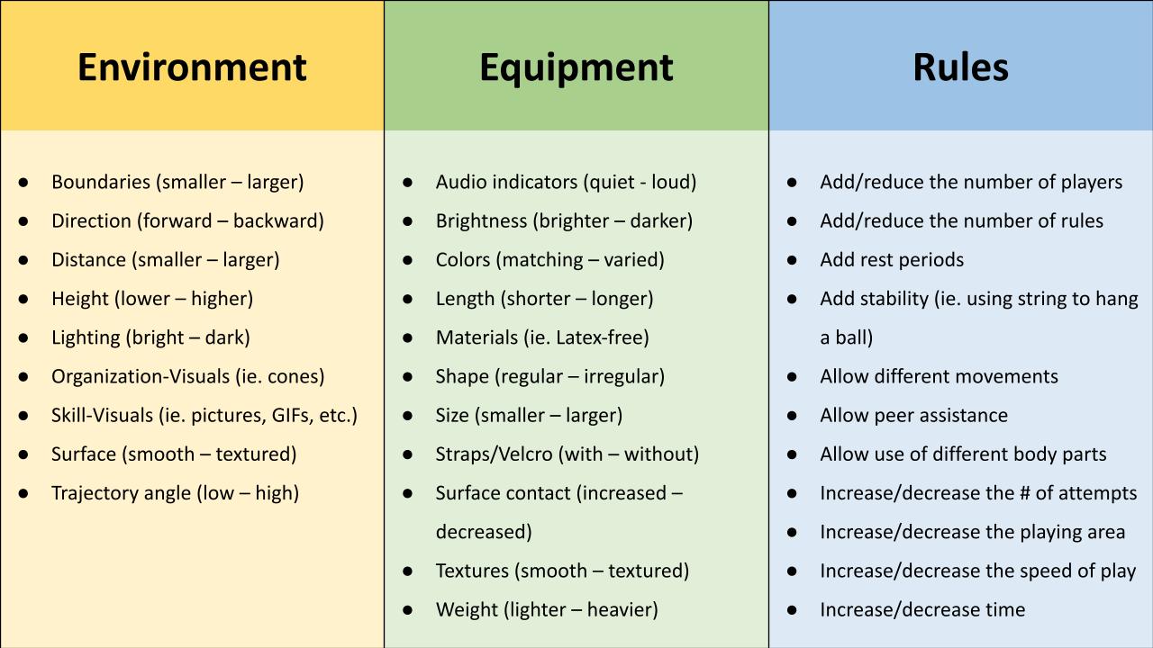 How to modify tasks in physical education