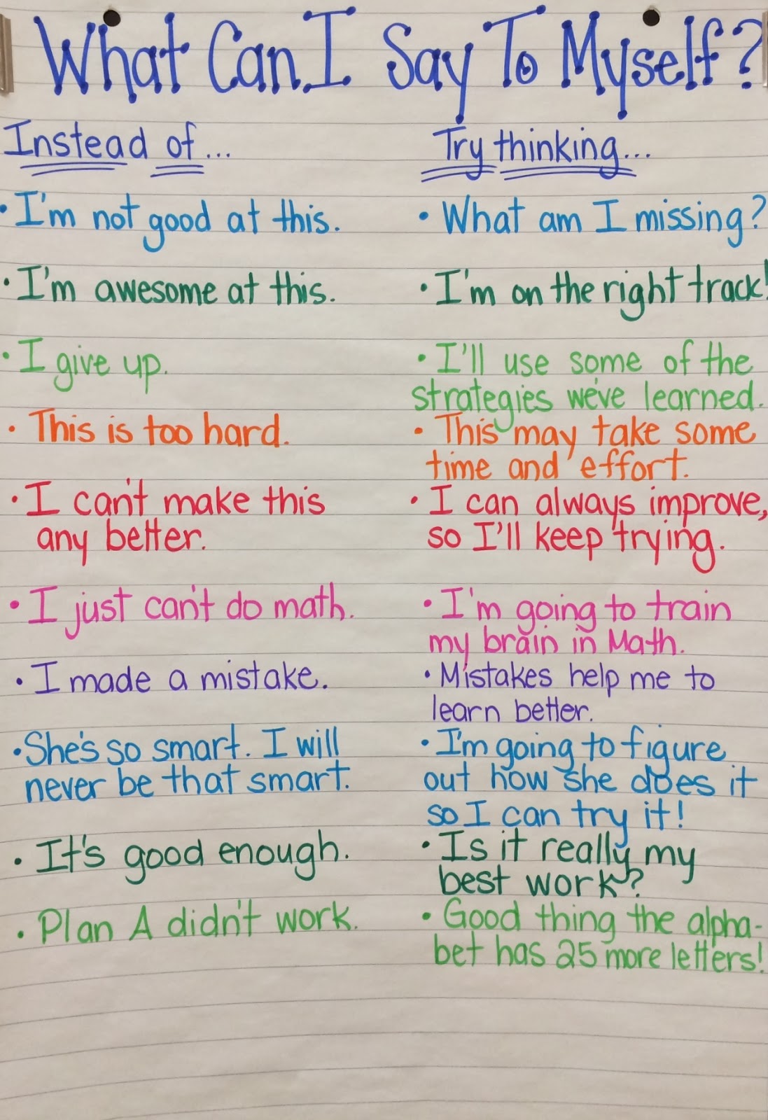 Growth Mindset Poster