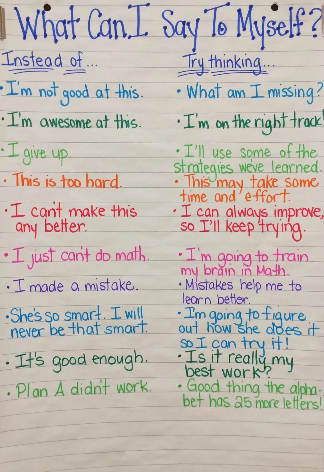Growth Mindset Poster