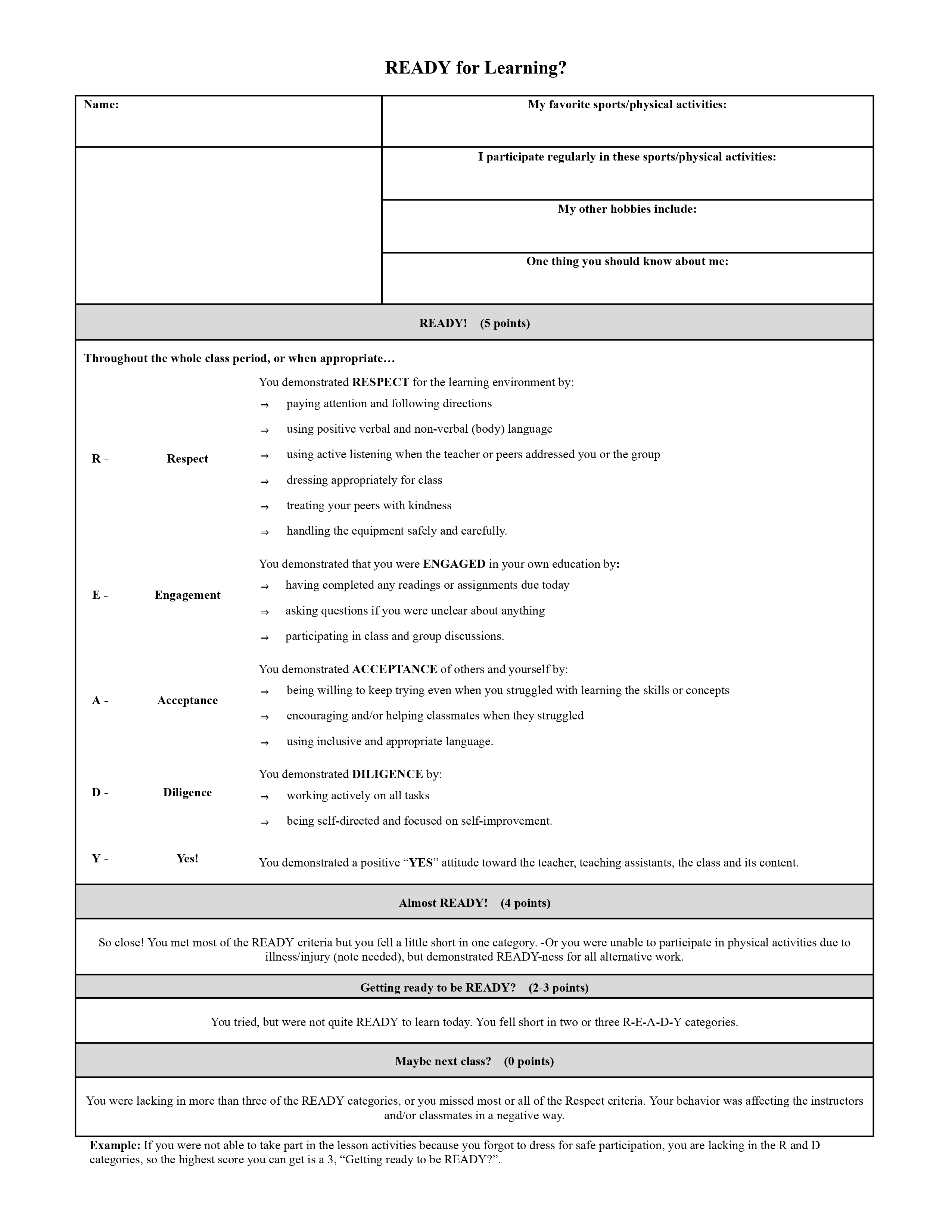 Picture of the Ready Rubric - Front