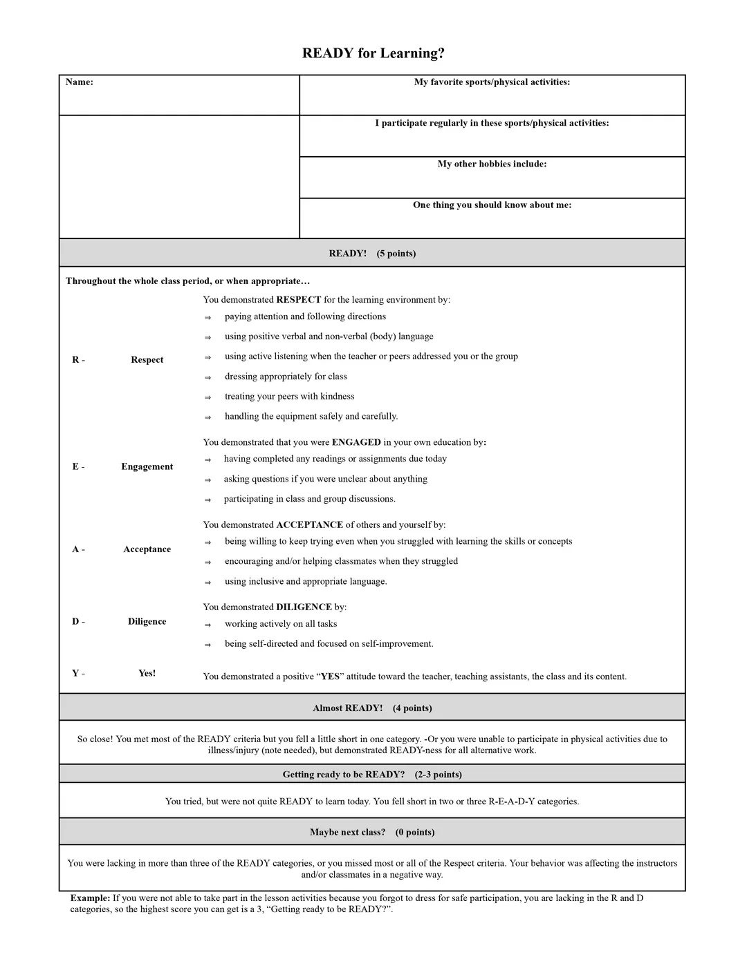 Picture of the Ready Rubric - Front