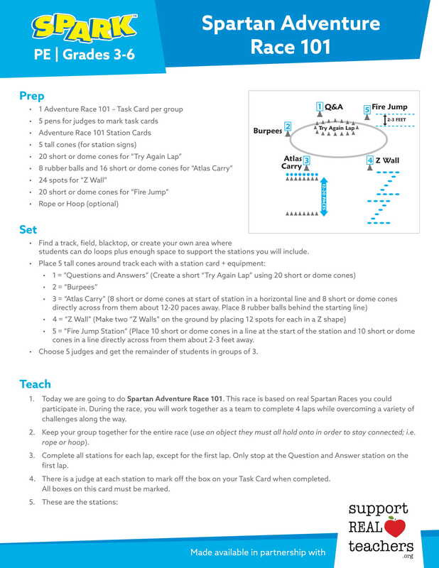 SPARTAN Adventure Race Page 3