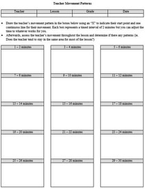 Teacher Movement Patterns physical education