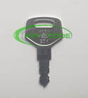 cashbox keys