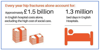 Strength Training and Osteoporosis 