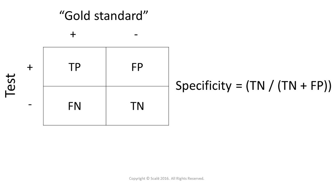 Specificity is the ability of a diagnostic test to detect health or negative findings.