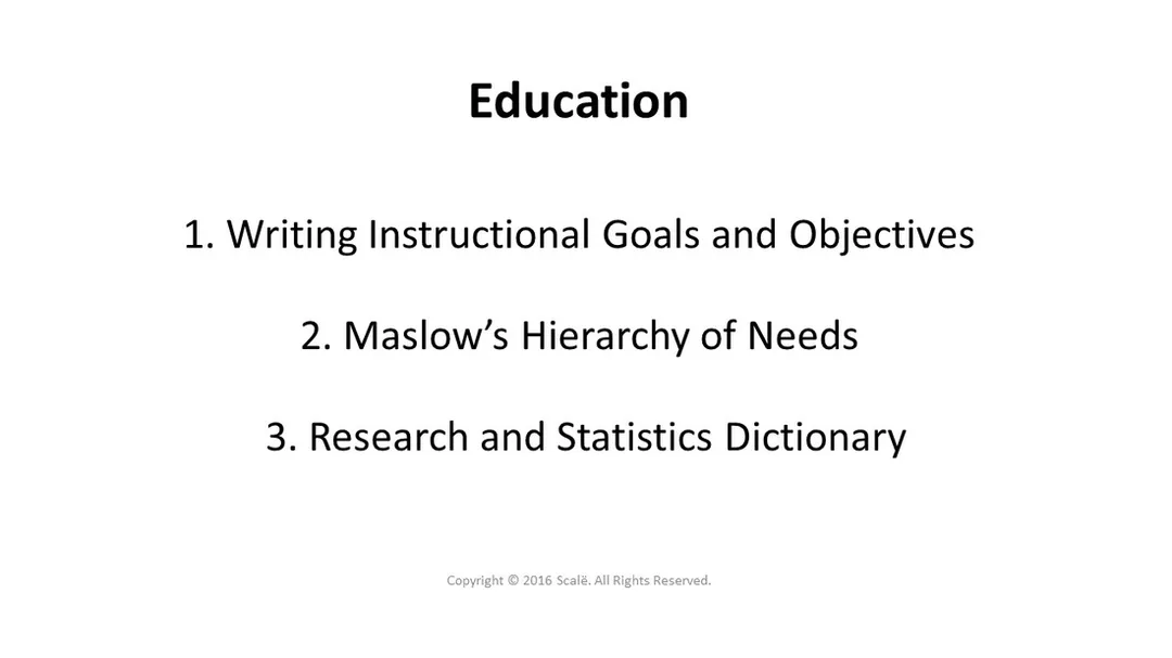 There are three educational topics covered in Research Engineer: Writing instructional goals and objectives, Maslow's Hierarchy of Needs, and a dictionary of research and statistics terms.