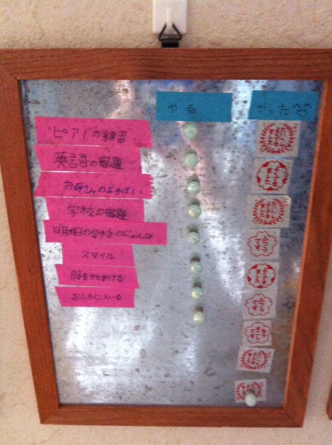 Picture