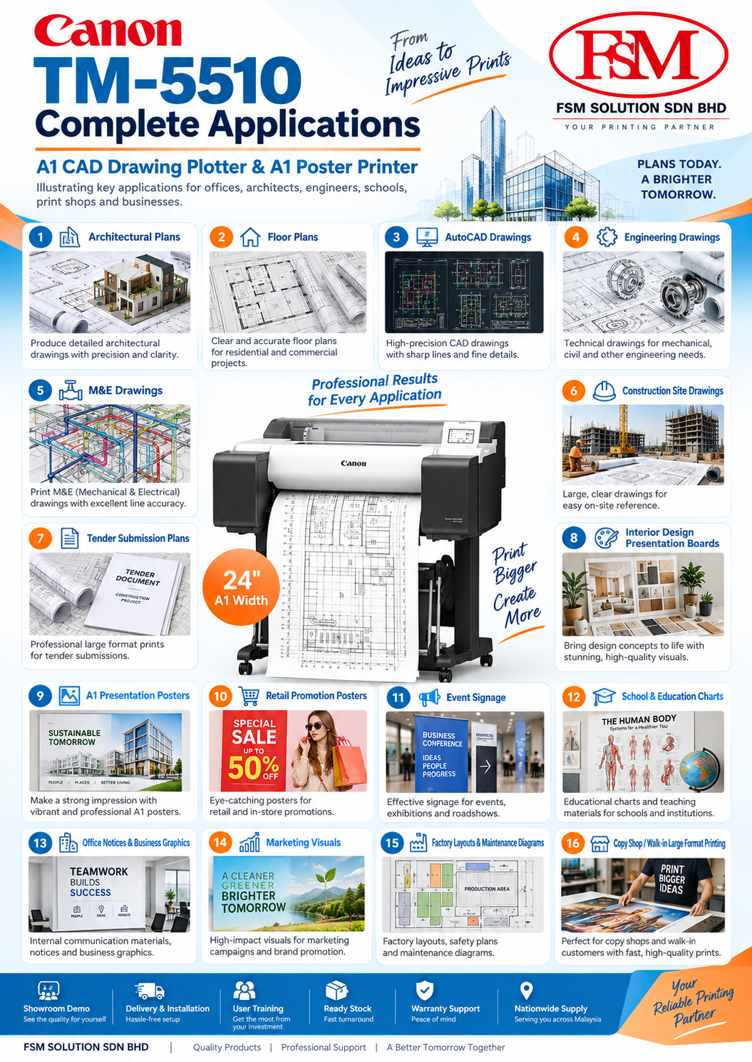 A1 CAD drawing plotter and A1 poster printer Canon imagePROGRAF TM-5510 in PJ KL by FSM Solution Sdn Bhd for AutoCAD plans, engineering drawings, technical documents and poster printing nationwide Malaysia