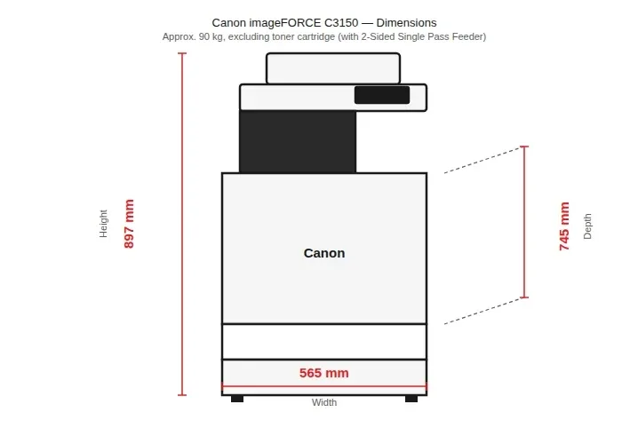 Canon imageFORCE C3150 dimensions diagram showing width, depth and height measurements