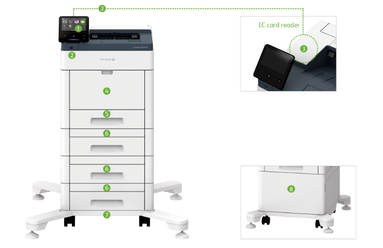 A3 Colour Laser Printer Fuji Xerox ApeosPort-VII CP4421