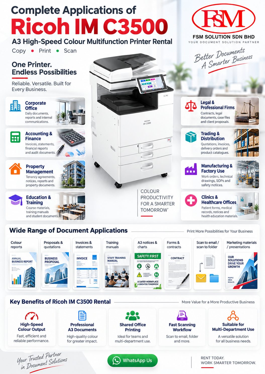 Complete applications of Ricoh IM C3500 A3 colour multifunction printer rental for corporate offices, accounting, property management, education, legal firms, trading, manufacturing and healthcare.