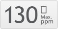 ​Scanning speed A4 (single sided)