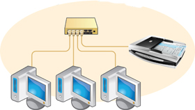 Scan to any PC on your network