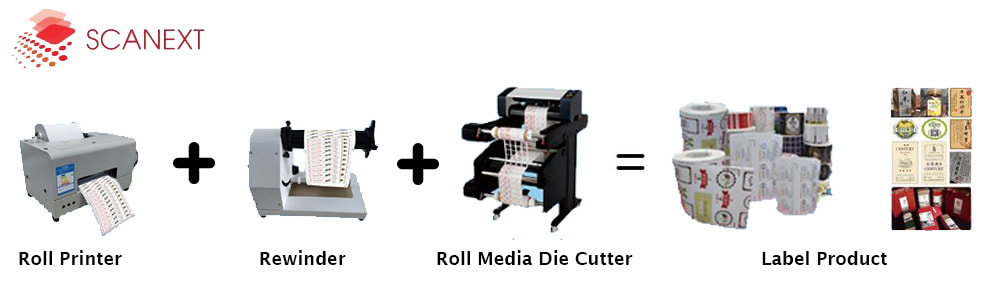 Roll Sticker Label Cutter and Waste Removal