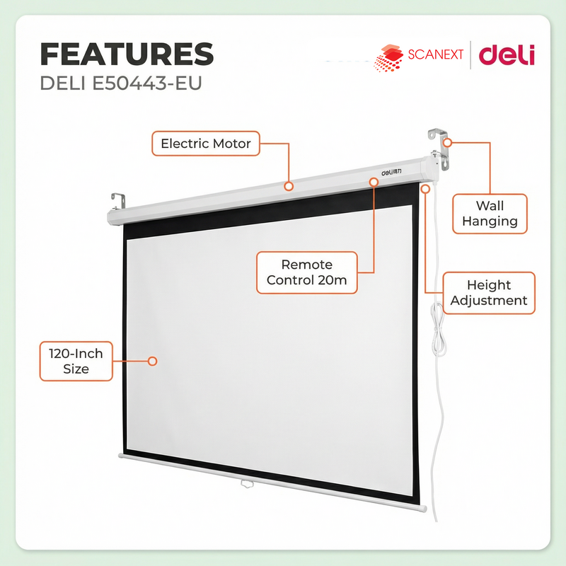Business meeting presentation powered by Deli E50443-EU projector in Malaysia office