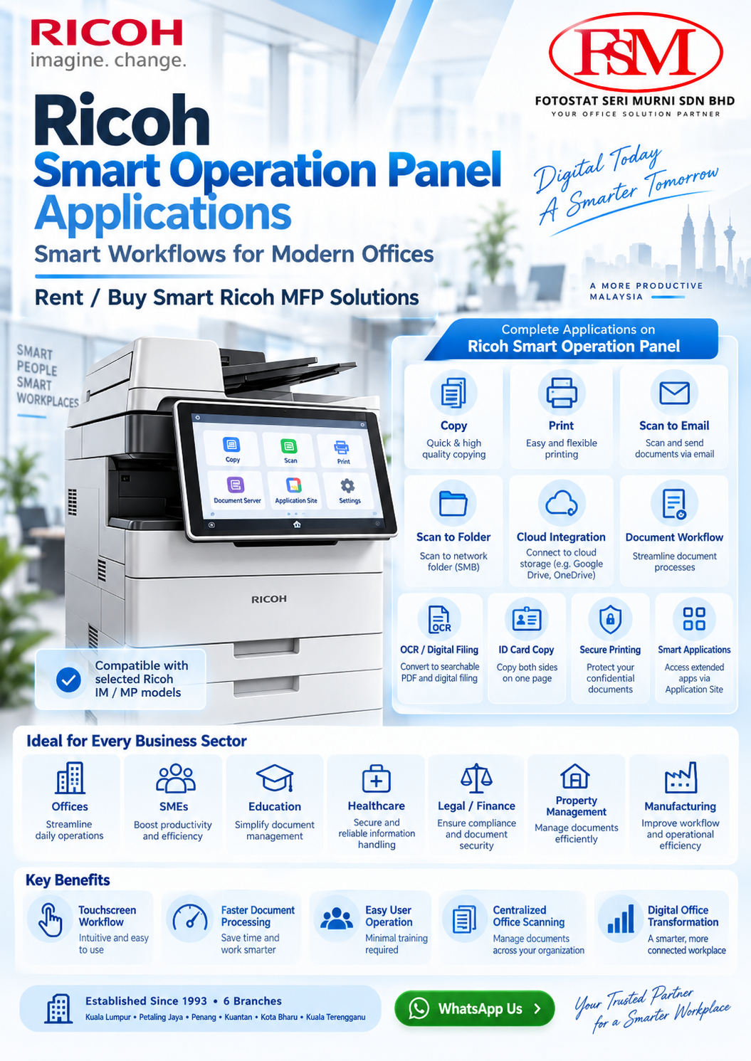 Ricoh Smart Operation Panel applications infographic featuring Ricoh multifunction printer touchscreen, copy, print, scan to email, scan to folder, cloud integration, OCR digital filing, ID card copy, secure printing and smart document workflows. Rent or buy Ricoh MFP solutions from Fotostat Seri Murni Sdn Bhd in Petaling Jaya, Kuala Lumpur and Selangor.