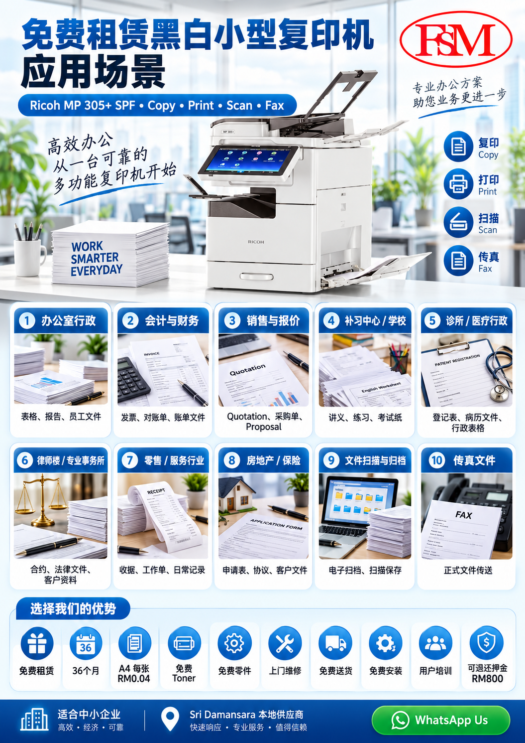 Sri Damansara 免费租赁 Ricoh MP 305+ SPF 黑白小型复印机应用场景，包括办公室行政、会计财务、销售报价、补习中心、诊所、律师楼、零售、房地产、文件扫描归档及传真，由 Fotostat Seri Murni 提供。