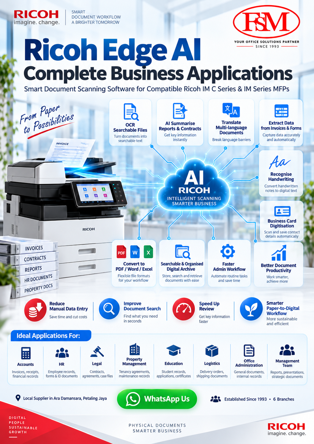 Ricoh Edge AI applications for invoice data extraction, AI document summarisation, translation, handwritten OCR and business card scanning