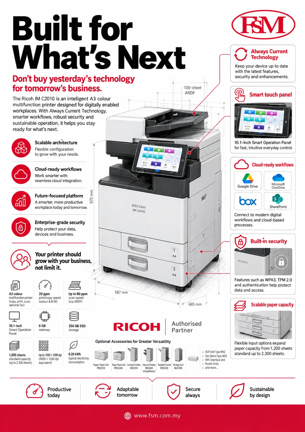 Ricoh IMC2010 A3 Colour Photocopy Machine Supplier in Malaysia Fotostat Se