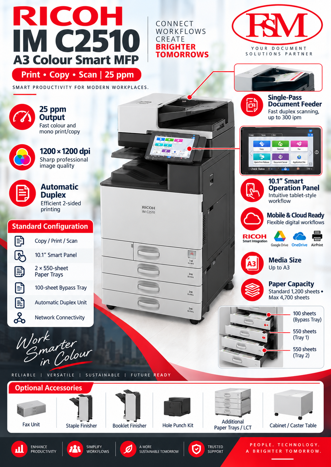 Ricoh IMC2510 A3 Colour MFP Supplier in Malaysia FSM Fotostat Seri Murni Sdn Bhd