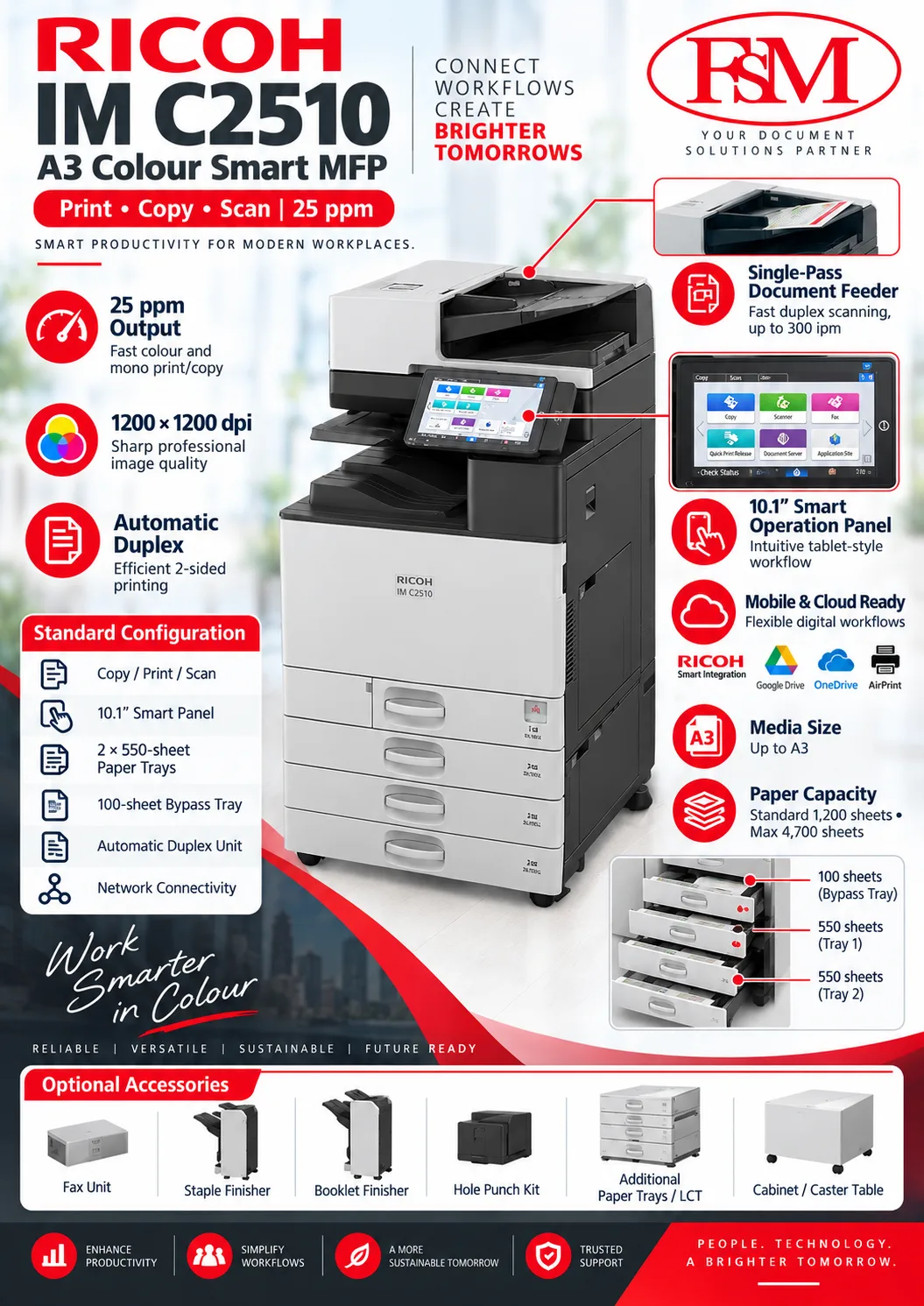 Ricoh IMC2510 A3 Colour MFP Supplier in Malaysia FSM Fotostat Seri Murni Sdn Bhd