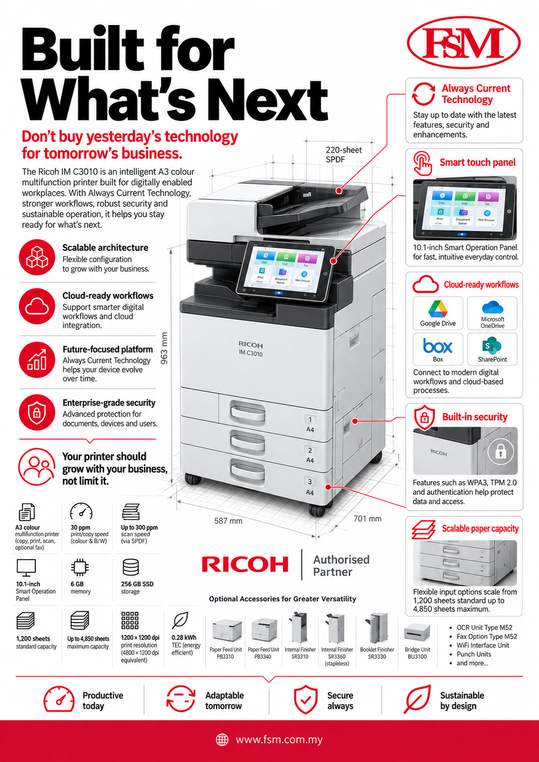 Ricoh IMC3010 A3 Colour Multi Function Printer Supplier in Malaysia FSM Fotostat Seri Murni Sdn Bhd