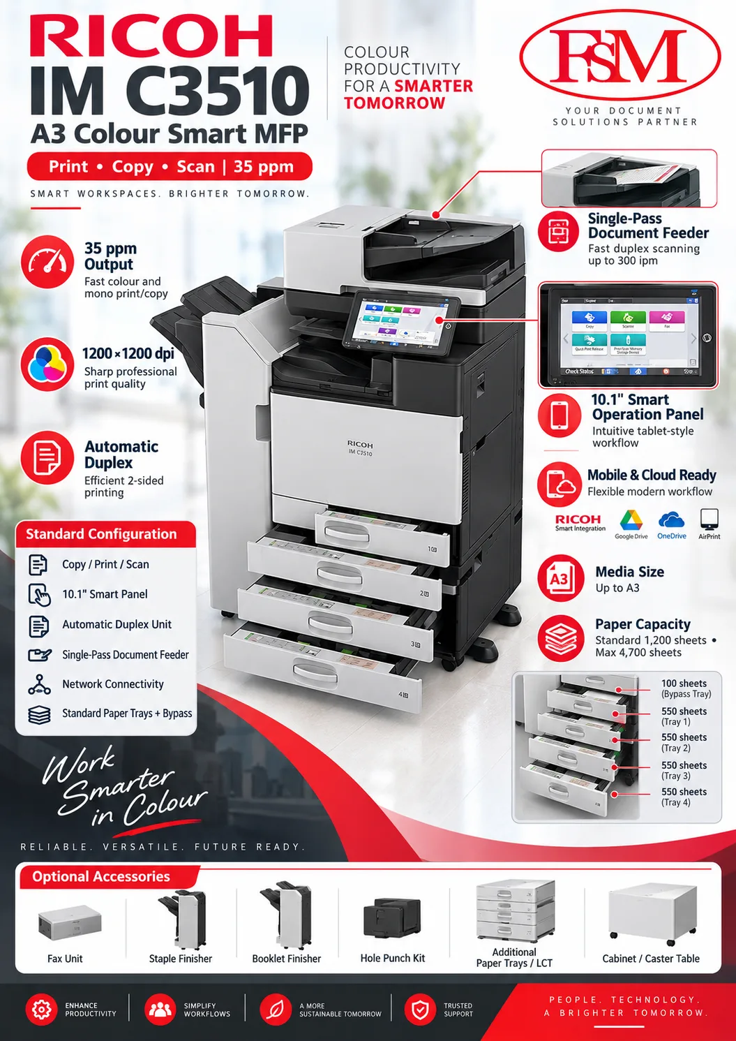 Ricoh IMC3510 A3 Colour Multi Function Printer Supplier in Malaysia FSM Fotostat Seri Murni Sdn Bhd